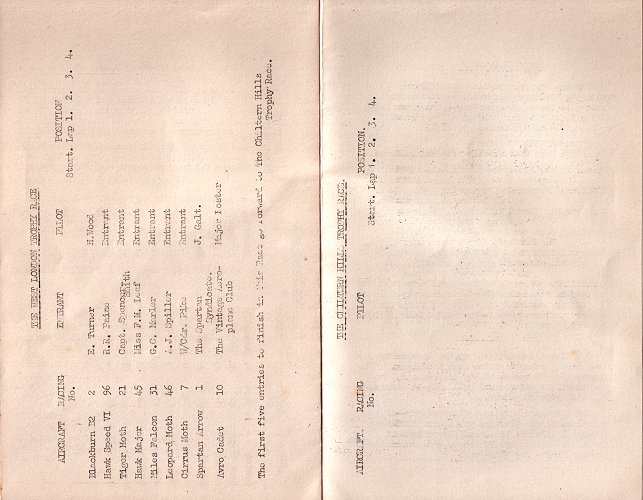 The Chiltern Hills Air Race programme.